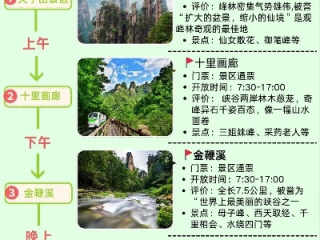 张家界旅游攻略，探秘仙境，三天两夜深度游全指南