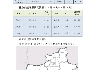 西安未来30天天气预报，古都迎来多变春季，市民需防范气温波动