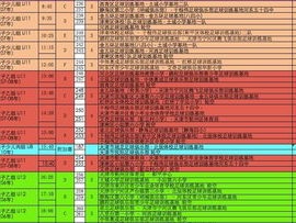 足球即时比分直播-2025年第1号台风艾薇生成，一场与时间的赛跑