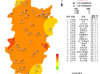 今天天气预报15天查询（长丰县公共资源交易中心网站）