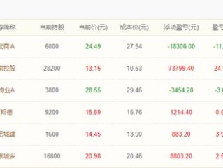 一定牛彩票网-回溯时光的晴雨表—如何查看并解读过去15天的天气记录