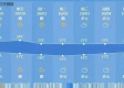 杭州一周天气预报7天（杭州20号以后的天气预报）