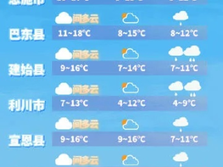 恩施未来7天穿衣指南，山城温差大，叠穿是王道