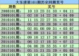 pc28预测在线开奖官网免费版V41.19.135.290ios版本-推荐