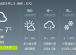 济南天气预报15天准确一览表，数据背后的科学与局限