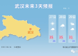 湖北未来一周天气预报（湖北末来天气预报15天）