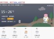 洛阳天气预报15天查询，提前规划，从容应对古都天气变幻