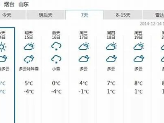 莱州天气预报30天查询，掌握未来一个月的天气变化，出行更从容