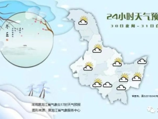 黑龙江省天气预报，寒潮来袭，全省将迎大范围降温降雪