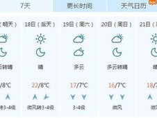 衡水天气预报15天查询，掌握未来天气，从容规划生活