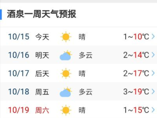 酒泉天气预报，在戈壁与星辰之间，读懂每一天的呼吸