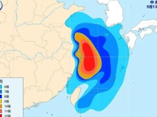 上海30天天气预报，精准掌握未来一个月的气象脉络
