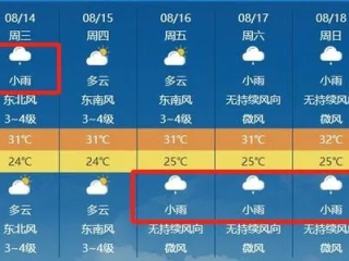 莱阳天气预报15天查询（莱阳天气预报15天查询免费）