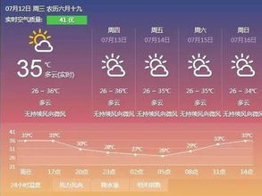 全南天气预报40天，从长期预测看生活与自然的微妙平衡