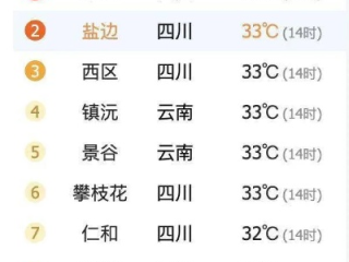 西昌天气预报15天，阳光之城的气候密码与出行指南