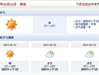 彩民之家44666网站-西安天气预报15天天气穿衣指数，古都秋意渐浓，这份穿搭指南请收好