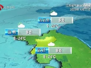 海安天气预报，一座小城的气候脉动与生活智慧
