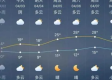 资中天气预报（资中天气预报30天查询百度）