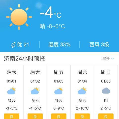 济南近十五天天气预报(济南近十五天天气预报情况) 济南近十五天天气预报(济南近十五天天气预报情况)
