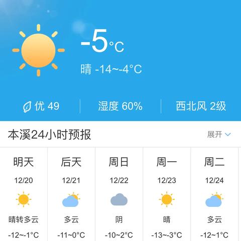 全国城市天气预报查询一周15天(全国城市天气预报查询一周15天) 全国城市天气预报查询一周15天(全国城市天气预报查询一周15天)