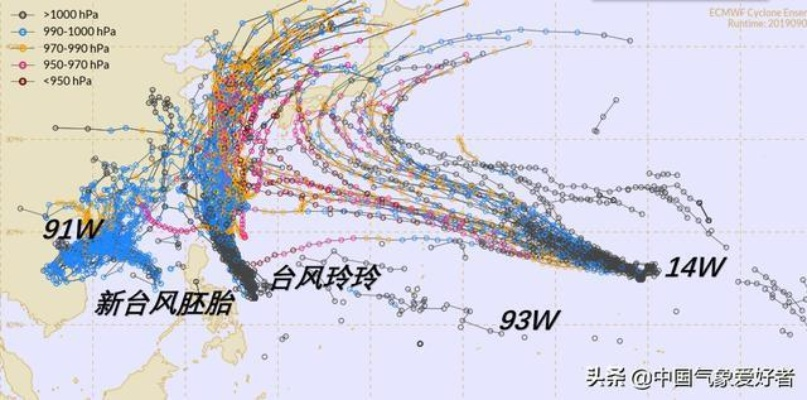 2019台风最新消息台风路径(2019台风最新消息台风路径有哪些) 2019台风最新消息台风路径(2019台风最新消息台风路径有哪些)
