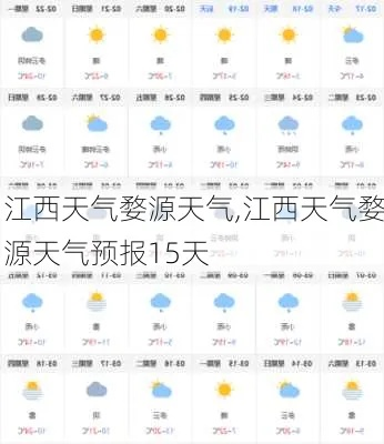 江西天气15天查询(江西多少度天气预报) 江西天气15天查询(江西多少度天气预报)