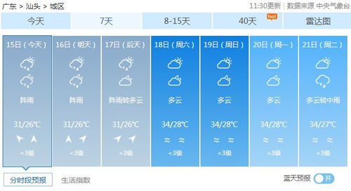 河北沧州天气（河北沧州天气预报15天准确率）