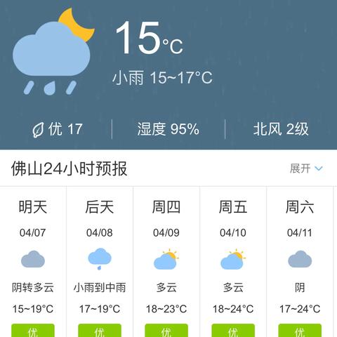 包含天气预报15天查询当地全国的词条 包含天气预报15天查询当地全国的词条