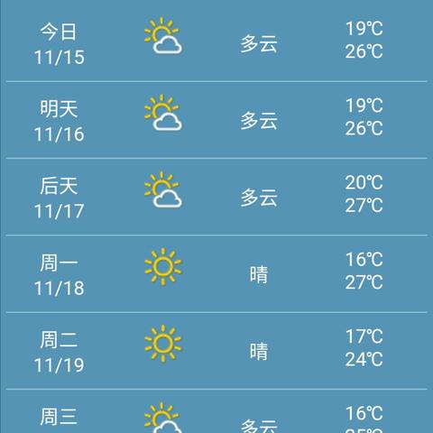 广东深圳天气预报(深圳24小时天气预报实时) 广东深圳天气预报(深圳24小时天气预报实时)