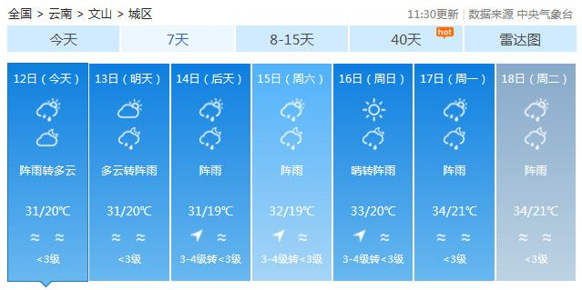 元谋天气(元谋天气) 元谋天气(元谋天气)