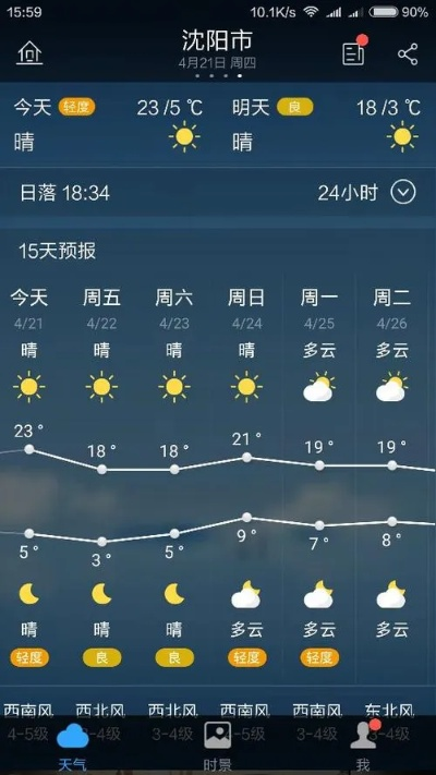 沈阳的天气预报一周天气（沈阳的天气预报一周天气预报）