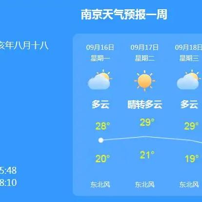 南京天气预报15天查询30天(南京天气预报15天查询30天) 南京天气预报15天查询30天(南京天气预报15天查询30天)