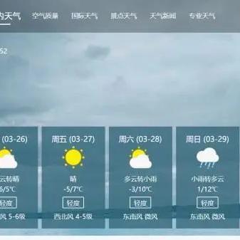 未来10天天气预报,冷暖交替频繁,出行需防变脸天 未来10天天气预报,冷暖交替频繁,出行需防变脸天