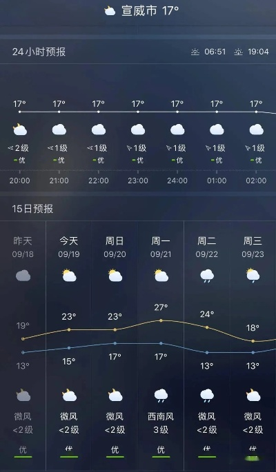 彩搜网-需要说明的是，我无法直接访问或输入梁山当地实时、具体的天气预报数据（如实时温度、风力、未来几天的具体降水概率等）
