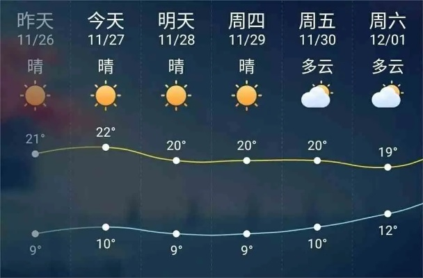 大字里的温度,当天气预报变成一份看的见的关怀 大字里的温度,当天气预报变成一份看的见的关怀