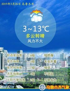 春雨天气预报，一场云端之上的温柔计划