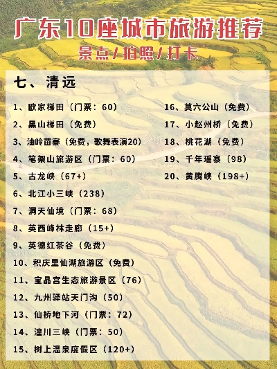 广东旅游必去十大景点,岭南风情与都市繁华的完美邂逅 广东旅游必去十大景点,岭南风情与都市繁华的完美邂逅