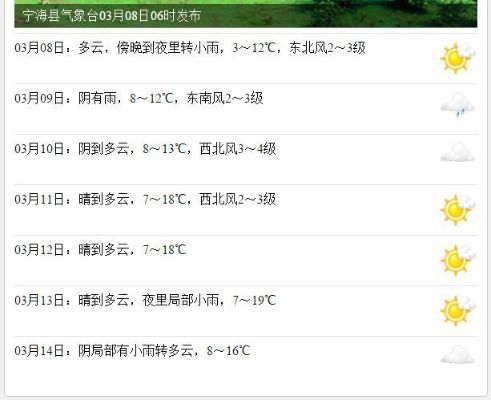 精选三码中特www277351免费版V65.19.89.49苹果版本-好用