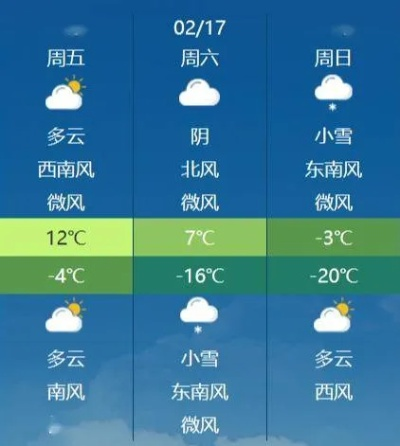 台安县天气预报，冷暖先知，安心出行每一天