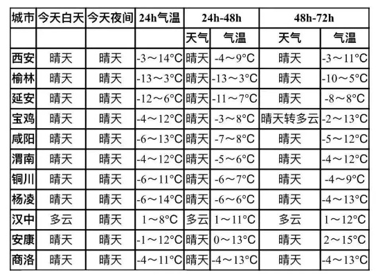 彩票平台中心版V50.12.290.162ios版本-好用