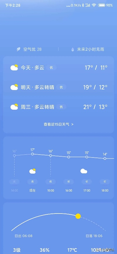 天气预报哪个软件最准确无广告？实测对比与推荐指南