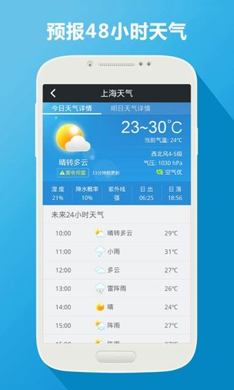 2345天气预报,指尖上的阴晴冷暖,生活中的智慧陪伴 2345天气预报,指尖上的阴晴冷暖,生活中的智慧陪伴