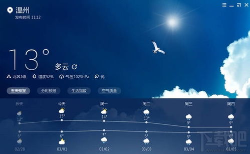 墨迹天气下载2023年最新版免费—精准预报,守护你的每一天 墨迹天气下载2023年最新版免费—精准预报,守护你的每一天