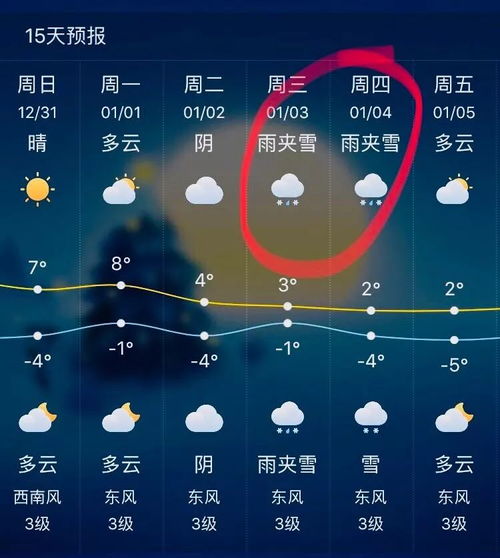 郑州天气预报15天准确一览表,如何科学解读中长期预报 郑州天气预报15天准确一览表,如何科学解读中长期预报