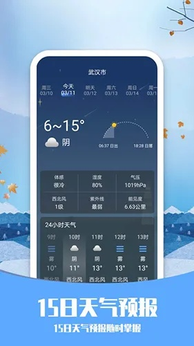 揭秘本地最准的天气预报,它凭什么比手机App更靠谱? 揭秘本地最准的天气预报,它凭什么比手机App更靠谱?