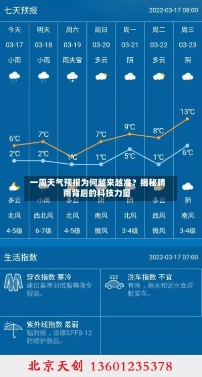 40天天气预报最准确,科学与局限的深度解析 40天天气预报最准确,科学与局限的深度解析