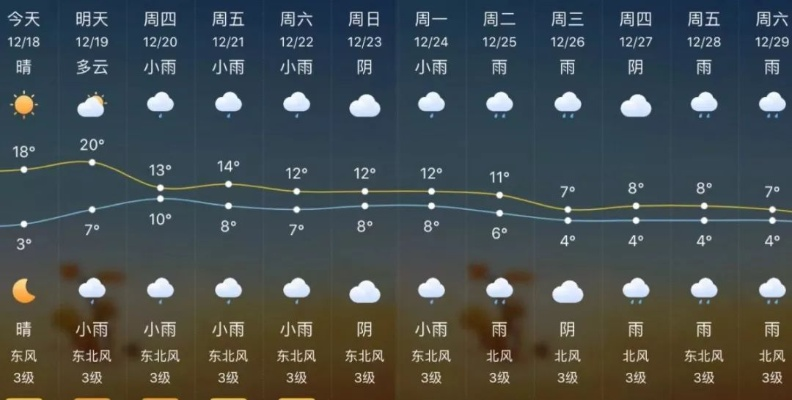 邵东天气预报,一座小城的晴雨表与生活哲学 邵东天气预报,一座小城的晴雨表与生活哲学