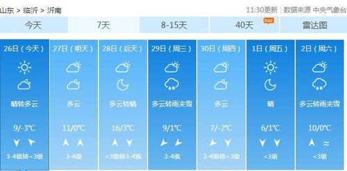 看球网-沂南天气预报15天，掌握未来半月气象，从容应对季节变幻