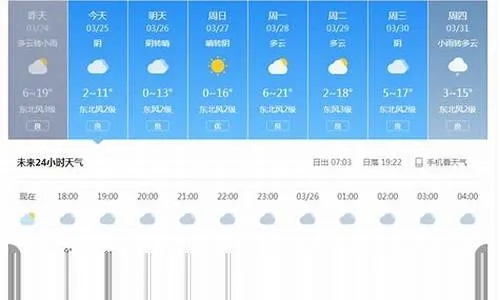 秒速彩票线路导航-耒阳天气预报15天查询,掌握天气脉络,从容规划每一天 秒速彩票线路导航-耒阳天气预报15天查询,掌握天气脉络,从容规划每一天