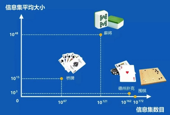 在线麻将小游戏-预警信息发布平台,守护生命安全的数字哨兵 在线麻将小游戏-预警信息发布平台,守护生命安全的数字哨兵